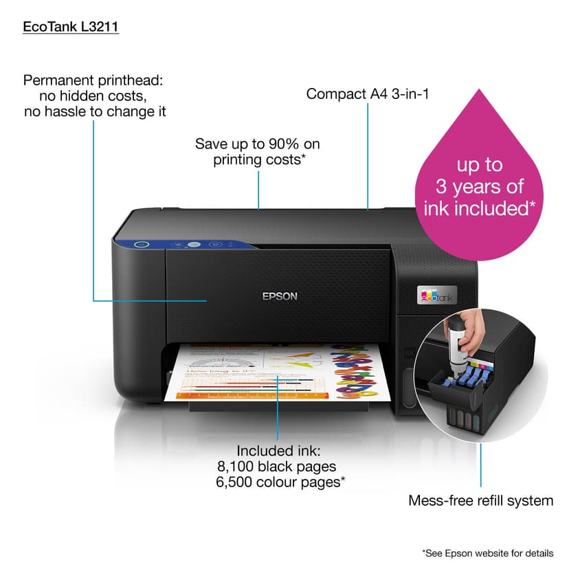 EcoTank L3211 | Epson United Arab Emirates